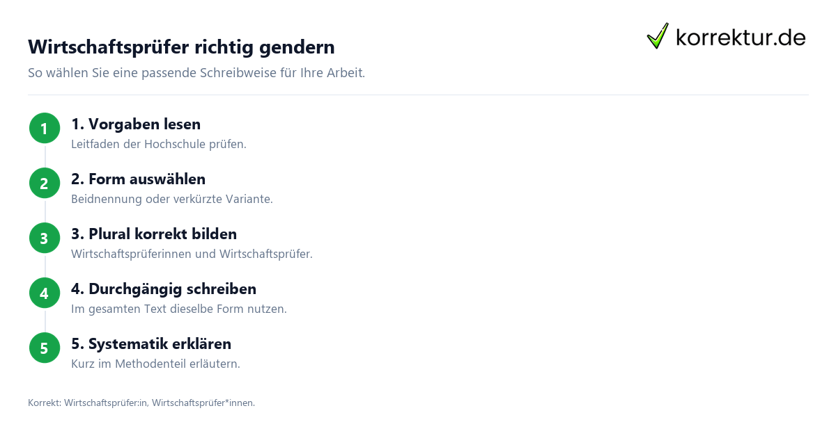 gendern Wirtschaftsprüfer gendern Wirtschaftsprüfer