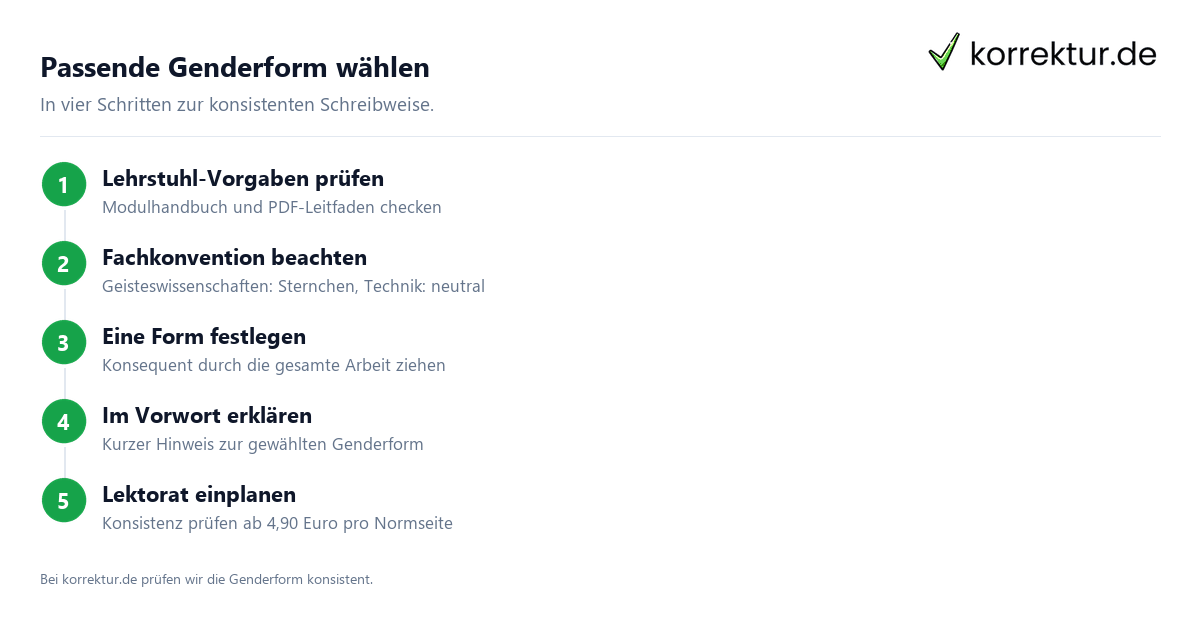Gendern in der wissenschaftlichen Arbeit Gendern in der wissenschaftlichen Arbeit