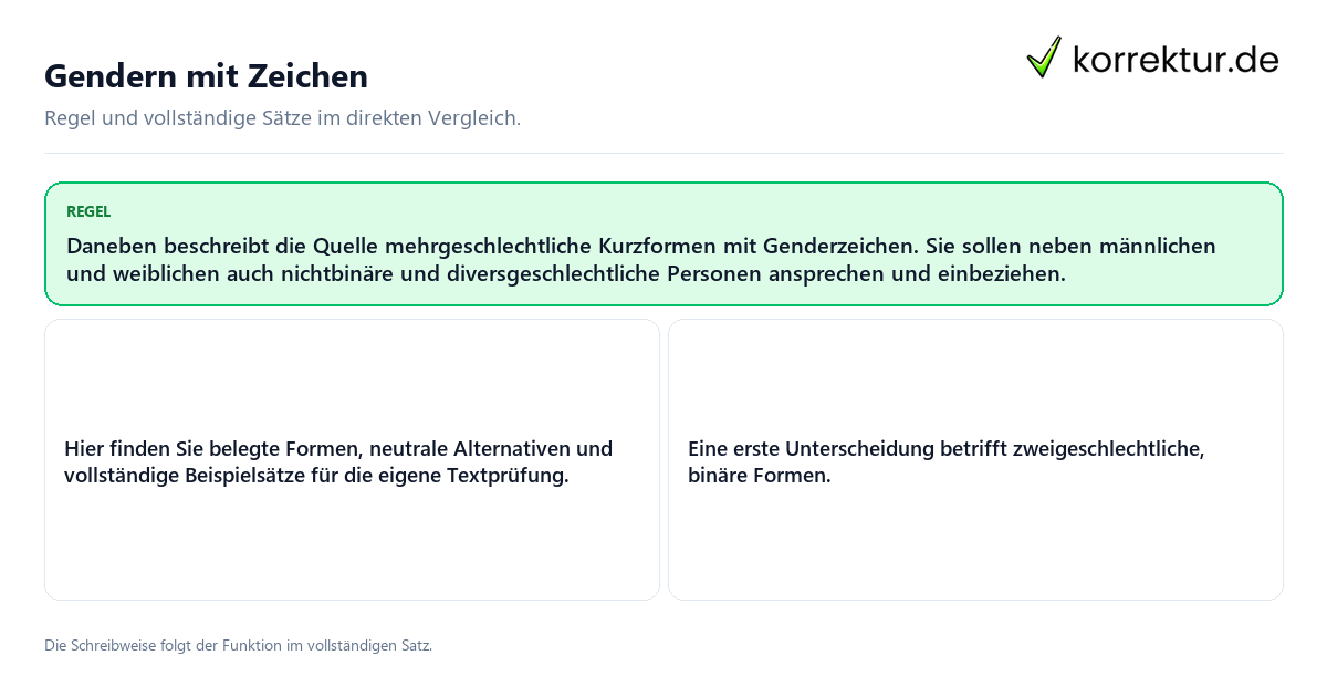 Gendern mit Zeichen Konkrete Regel und vollständige Beispielsätze zu Gendern mit Zeichen