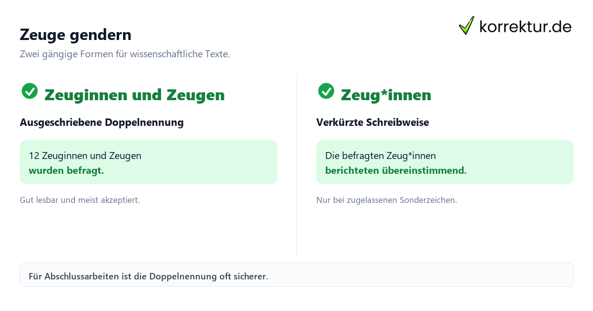 Gendern Zeuge: passende Schreibweisen im Überblick