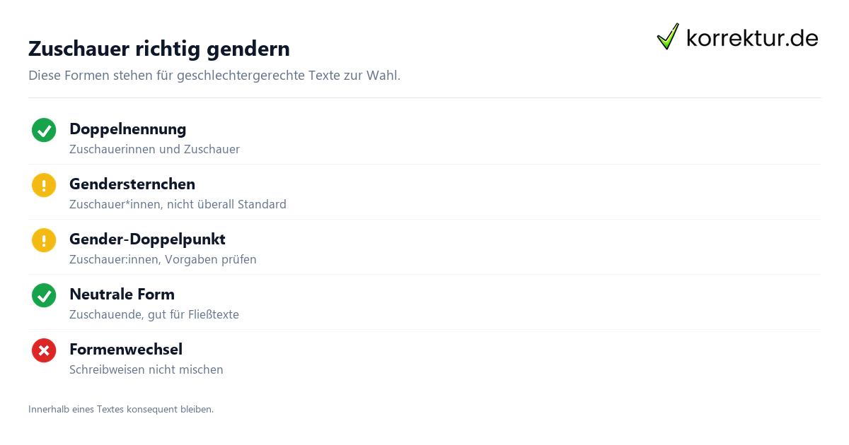 Zwei sichere Formen Gendern Zuschauer: Doppelnennung und neutrale Alternative im Vergleich