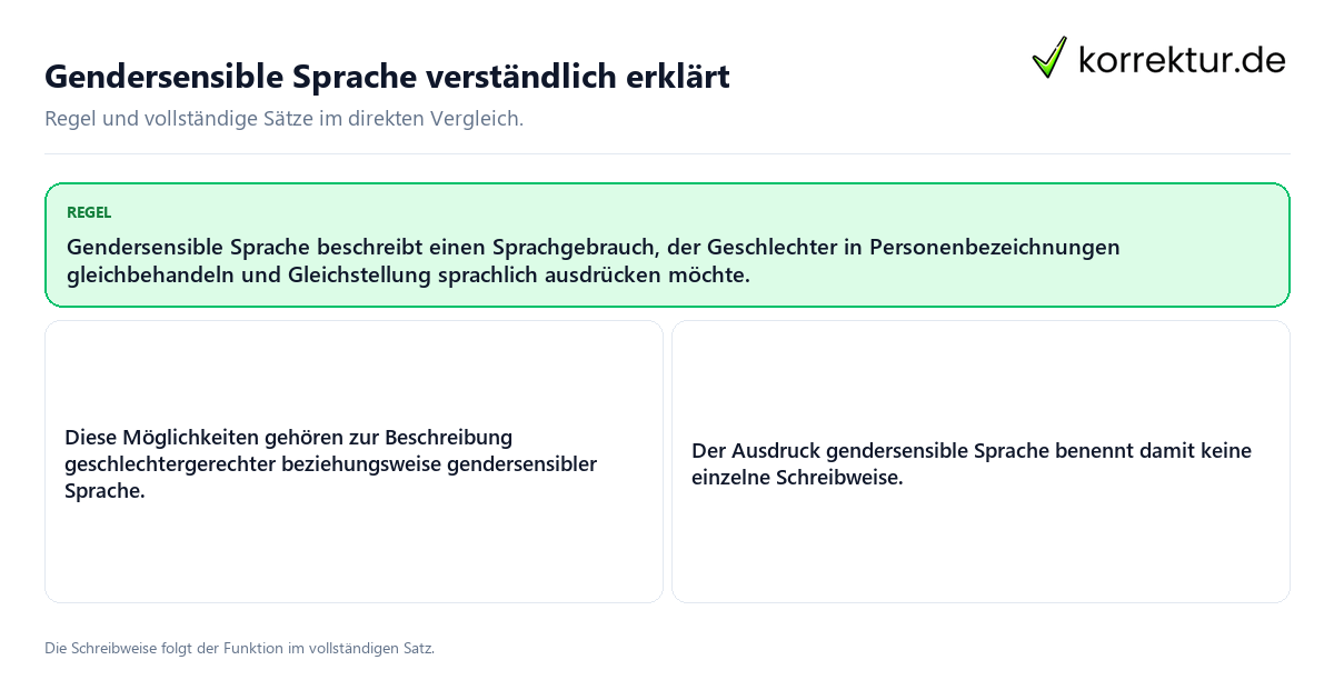 Konkrete Regel und vollständige Beispielsätze zu Gendersensible Sprache verständlich erklärt