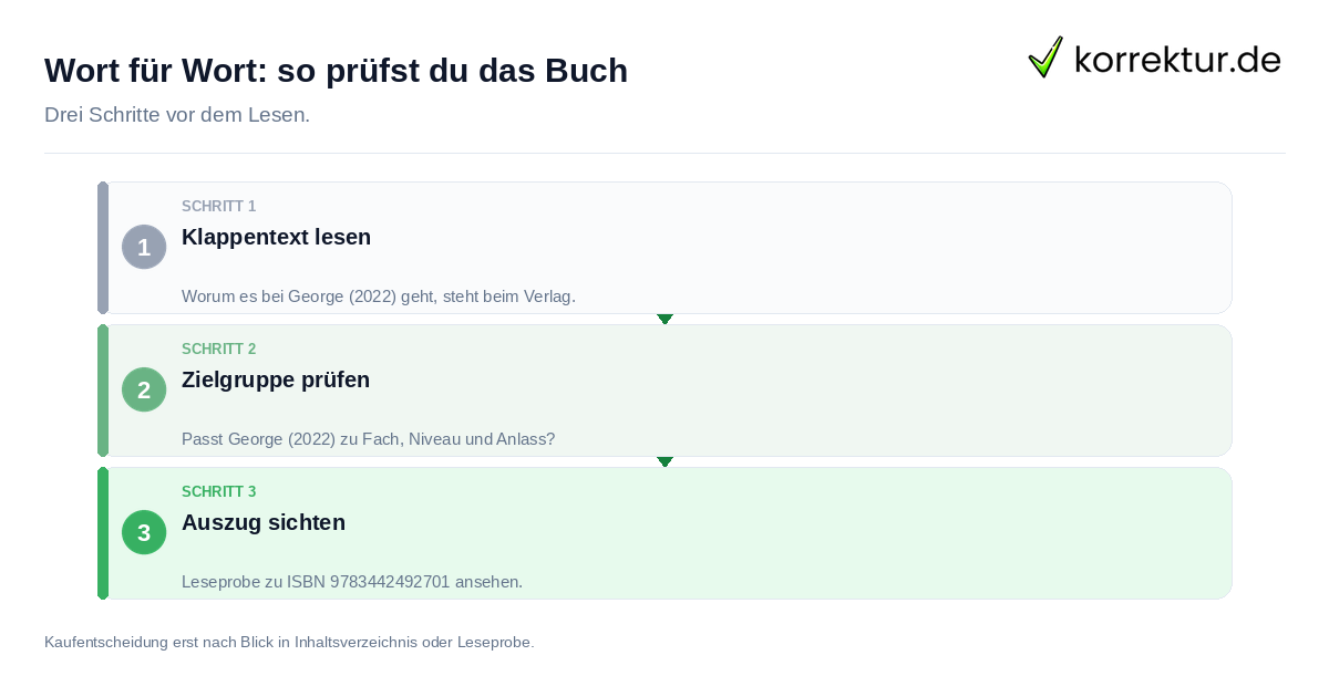 Wort für Wort: so prüfst du das Buch: der Ablauf in drei Schritten