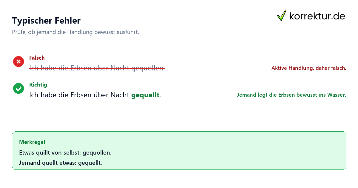 gequollen oder gequellt richtig verwenden