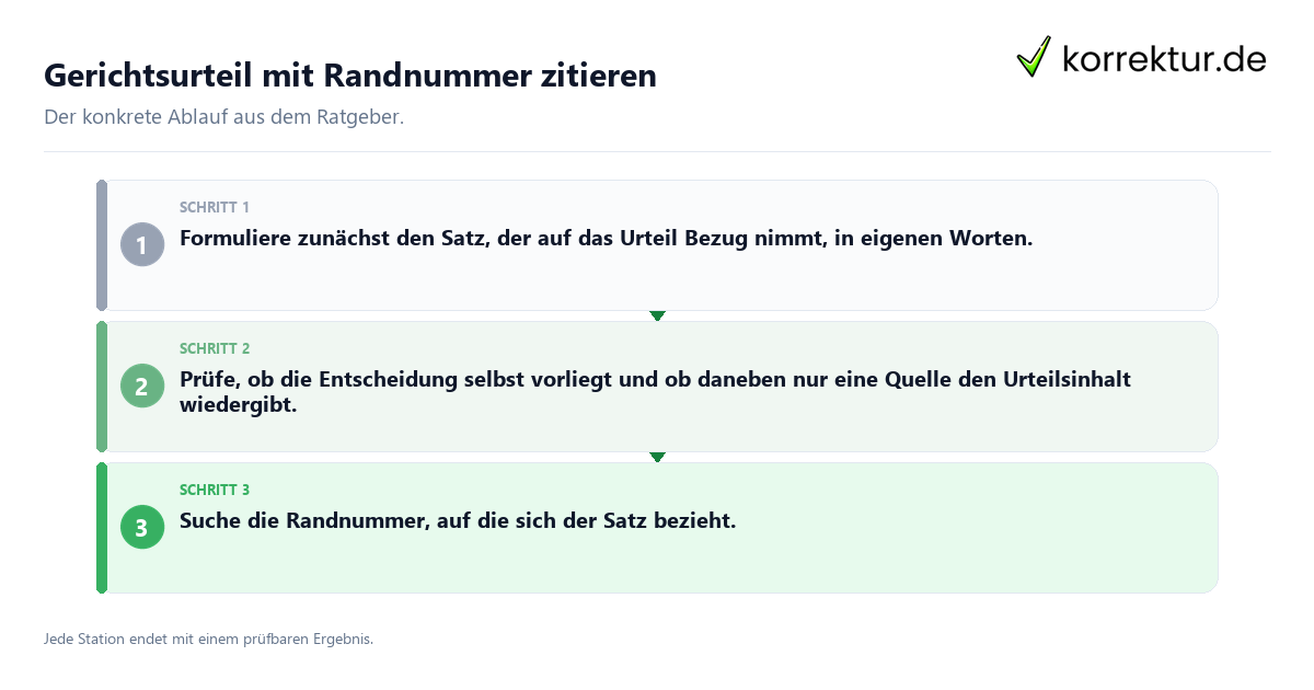 Gerichtsurteil mit Randnummer zitieren Konkrete Schritte zu Gerichtsurteil mit Randnummer zitieren
