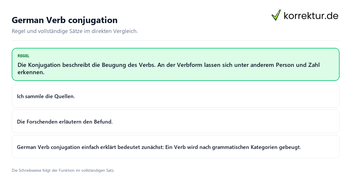 Konkrete Regel und vollständige Beispielsätze zu German Verb conjugation