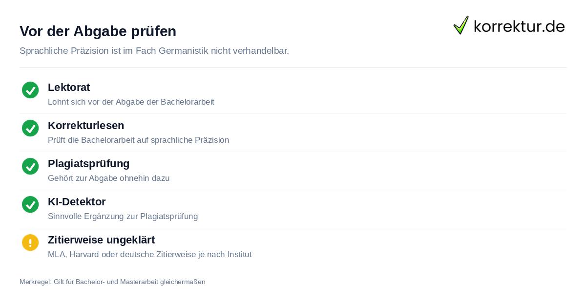 Germanistik belegen: sprachliche Form vor der Abgabe prüfen