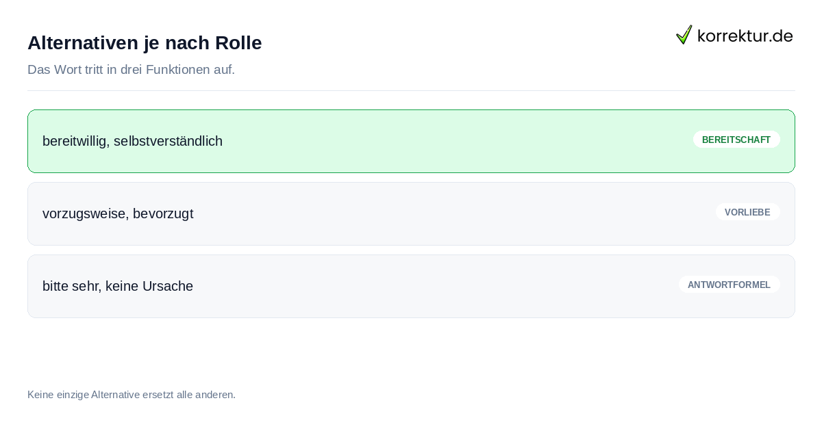 Alternativen je nach Rolle Synonyme für Gerne: Passende Alternativen je nach Kontext und Funktion