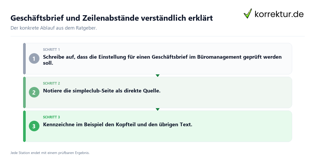 Konkrete Schritte zu Geschäftsbrief und Zeilenabstände verständlich erklärt