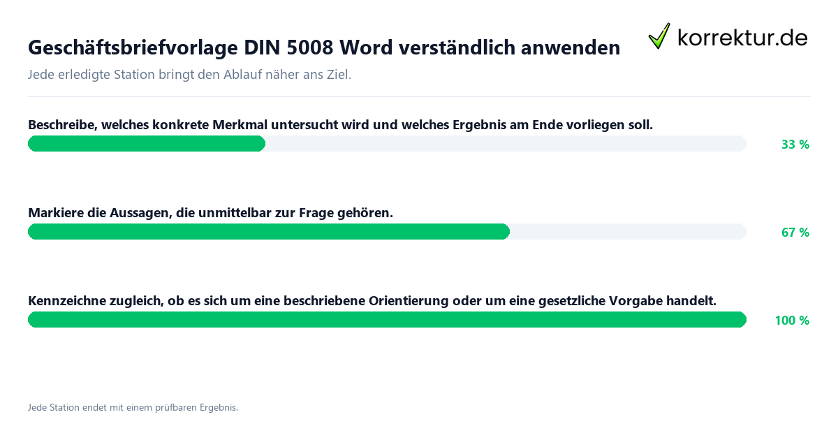 Geschäftsbriefvorlage DIN 5008 Word verständlich anwenden Konkrete Schritte zu Geschäftsbriefvorlage DIN 5008 Word verständlich anwenden
