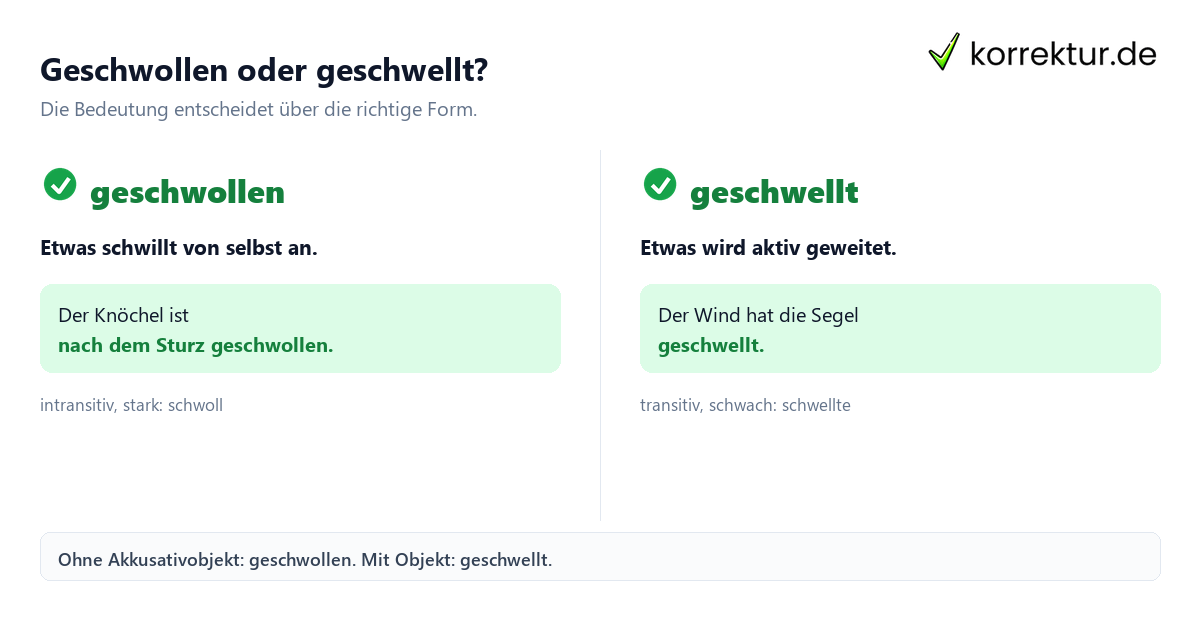 geschwollen oder geschwellt richtig verwenden