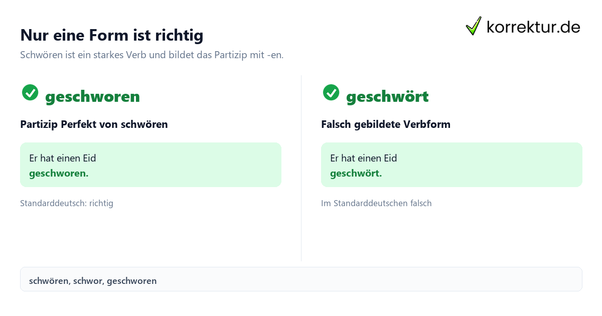 Geschworen oder geschwört: richtiger Vergleich der Verbformen