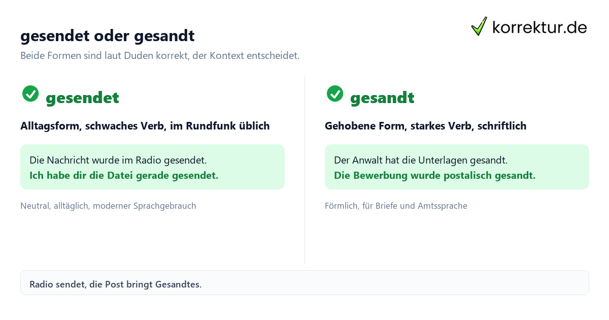 gesendet oder gesandt: Vergleich beider Partizip-Formen