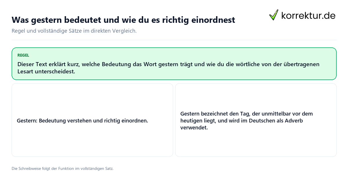 Konkrete Regel und vollständige Beispielsätze zu Was gestern bedeutet und wie du es richtig