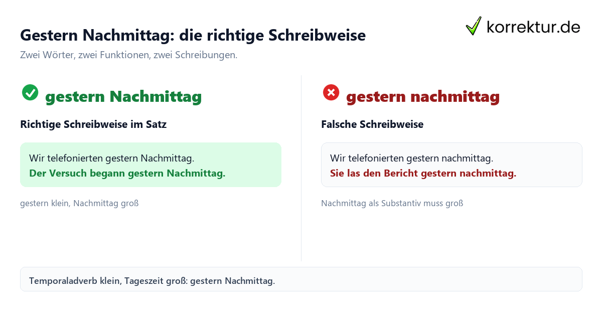 Gestern Nachmittag: die richtige Schreibweise Gestern Nachmittag groß oder klein: Vergleich der Schreibweisen