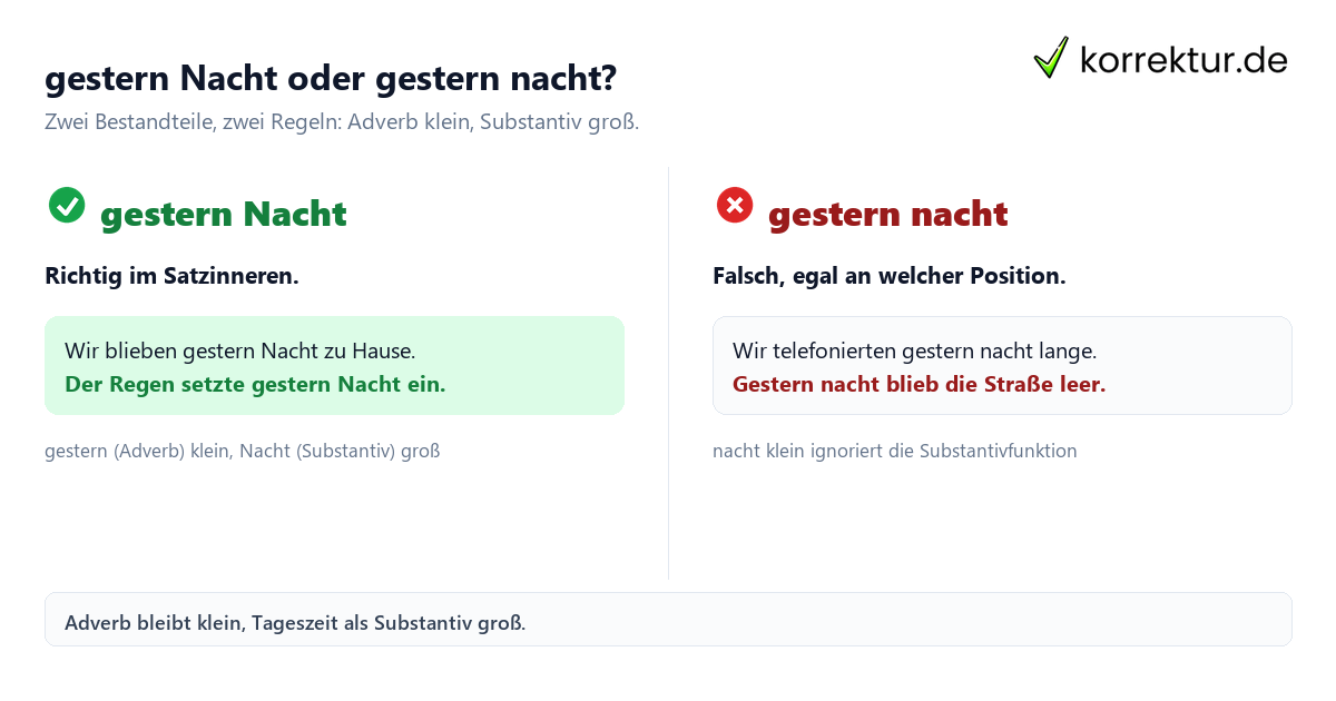 gestern Nacht oder gestern nacht? Gestern Nacht richtig schreiben: gestern Nacht oder gestern nacht