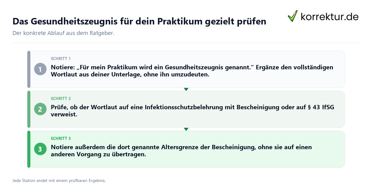 Konkrete Schritte zu Das Gesundheitszeugnis für dein Praktikum gezielt prüfen
