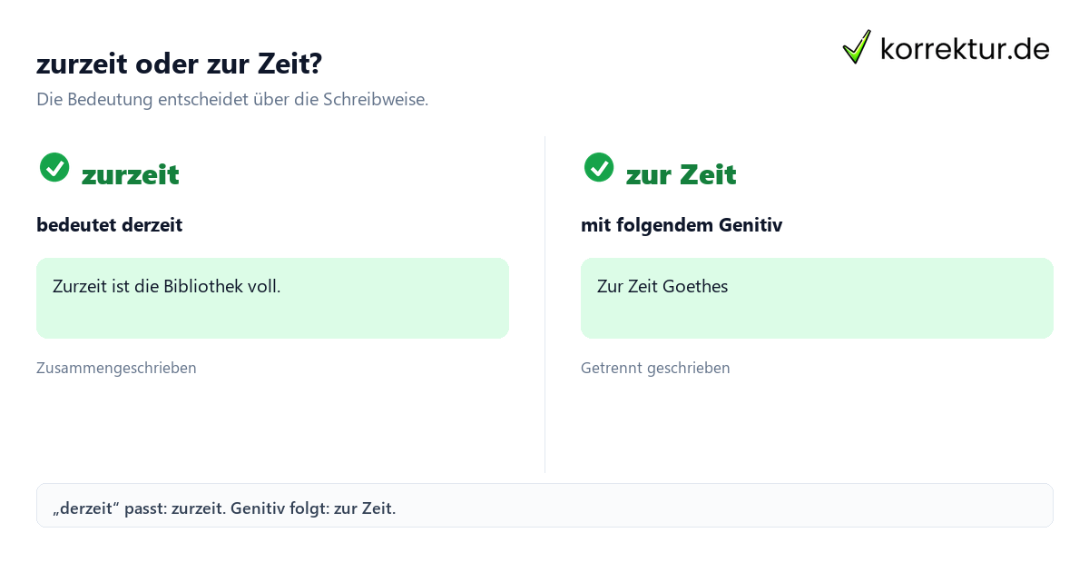 Getrennt- und Zusammenschreibung: zurzeit oder zur Zeit