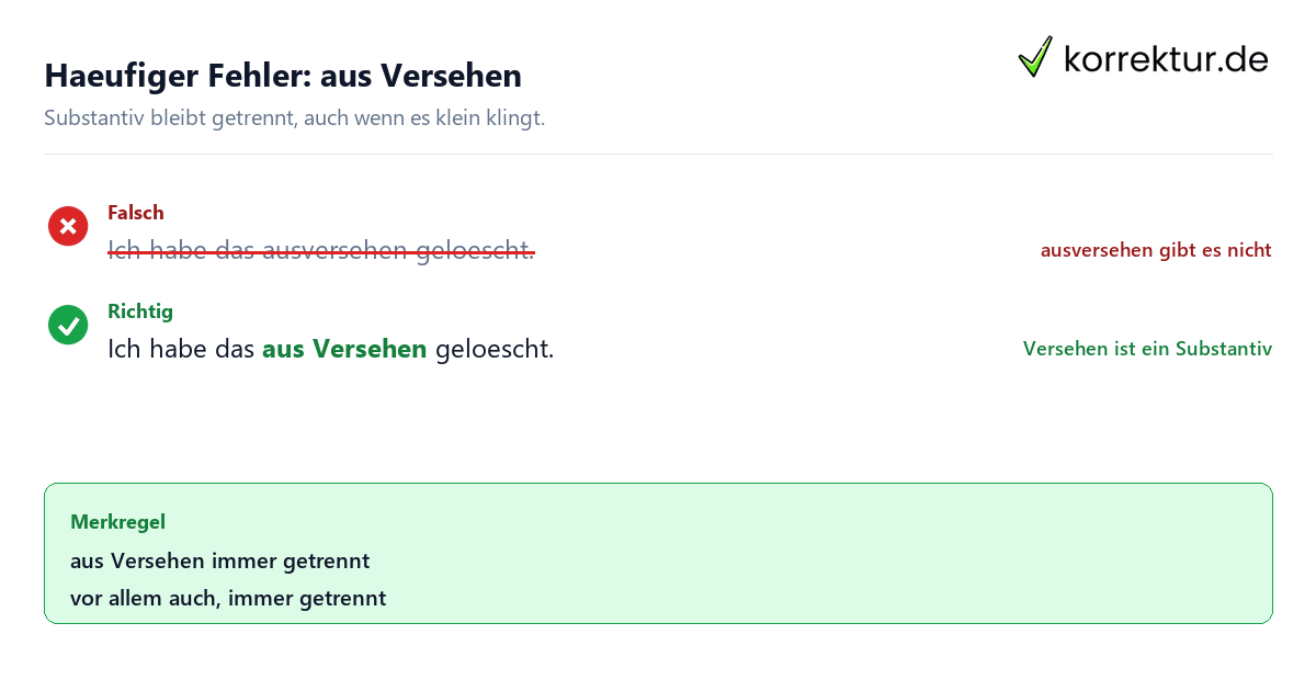 Getrennt- und Zusammenschreibung