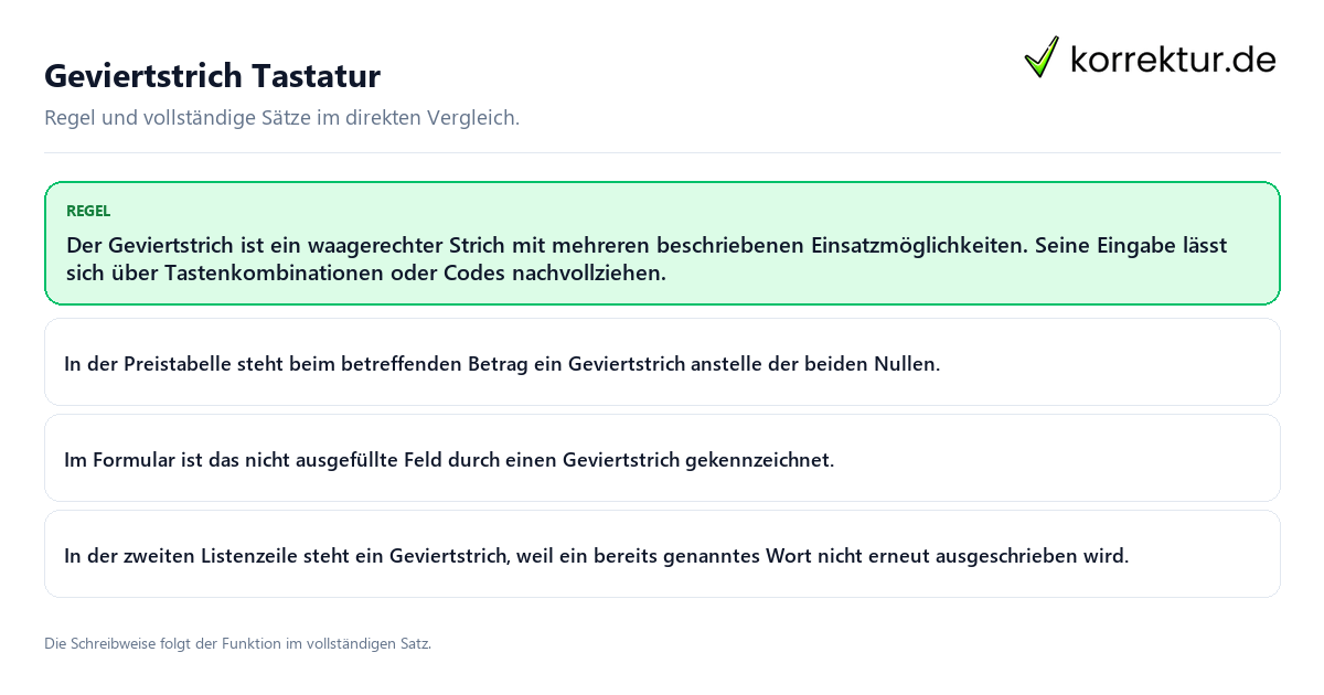 Konkrete Regel und vollständige Beispielsätze zu Geviertstrich Tastatur