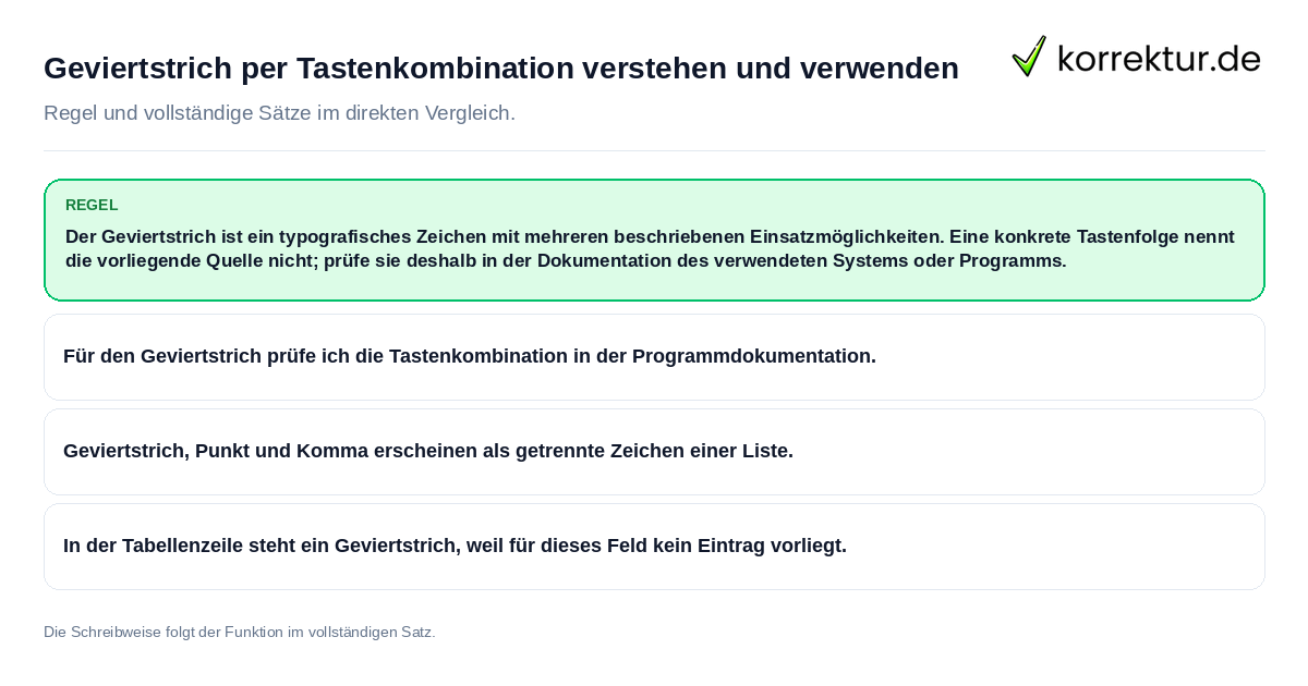 Konkrete Regel und vollständige Beispielsätze zu Geviertstrich per Tastenkombination verstehen