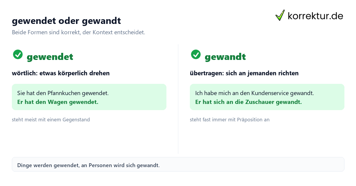 gewendet oder gewandt: Vergleich beider Formen im Überblick
