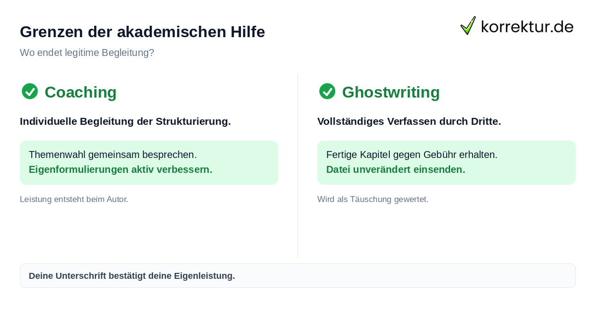 Grenzen der akademischen Hilfe Unterschied zwischen Coaching und Ghostwriting bei der Bachelorarbeit