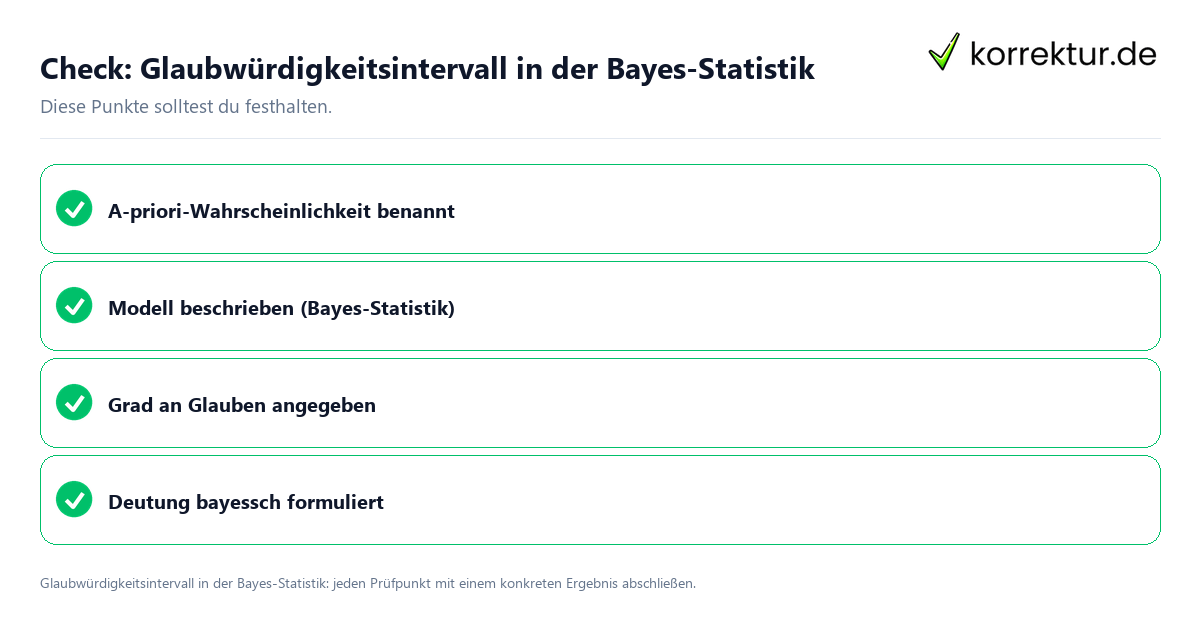 Glaubwürdigkeitsintervall in der Bayes-Statistik mit einer themenspezifischen Checkliste