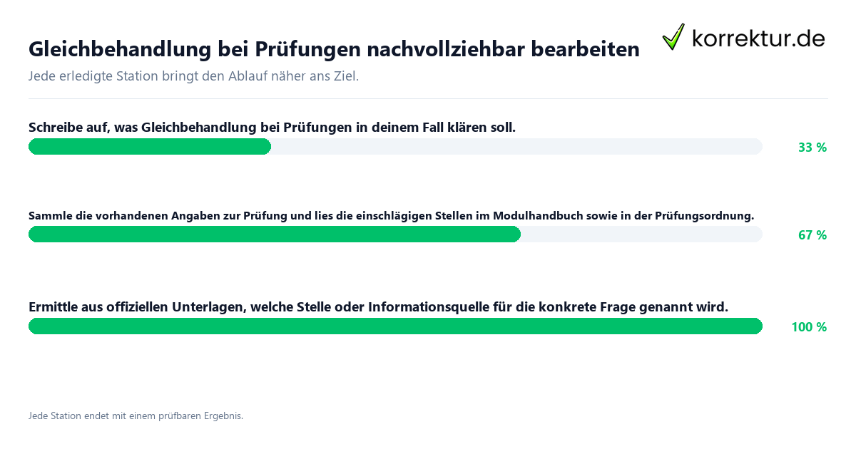 Konkrete Schritte zu Gleichbehandlung bei Prüfungen nachvollziehbar bearbeiten
