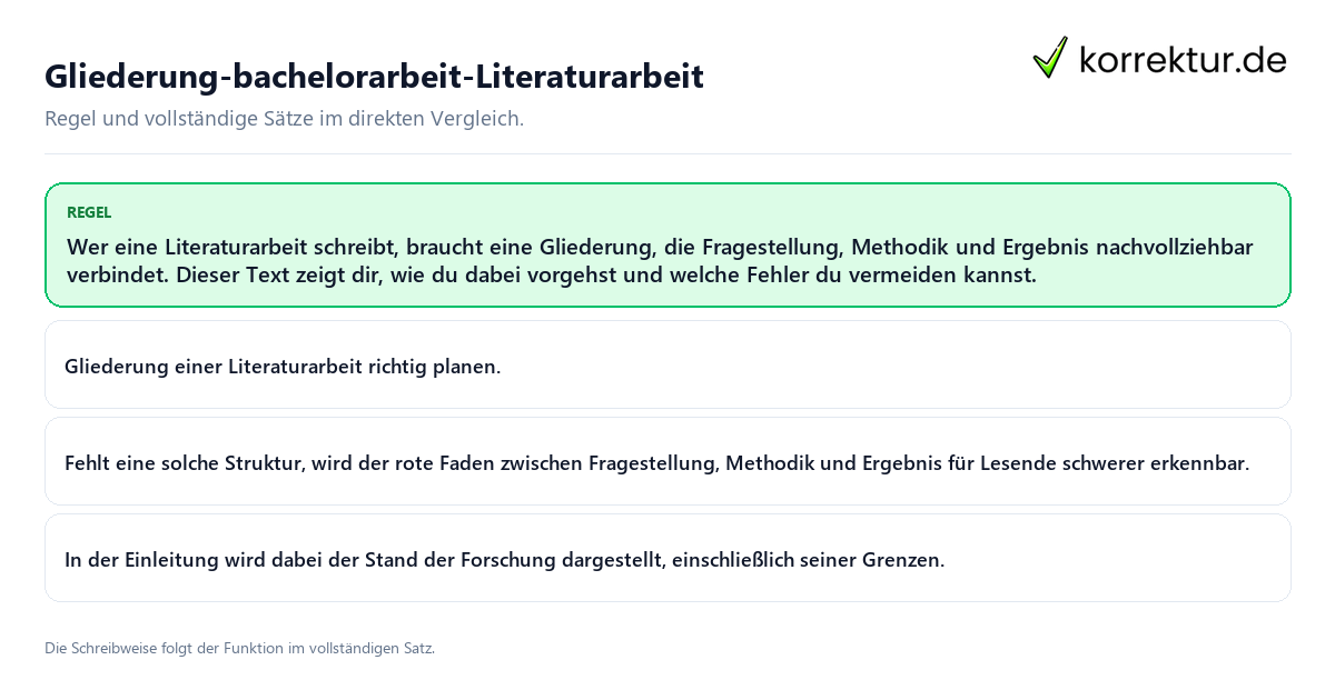 Gliederung-bachelorarbeit-Literaturarbeit Konkrete Regel und vollständige Beispielsätze zu Gliederung-bachelorarbeit-Literaturarbeit