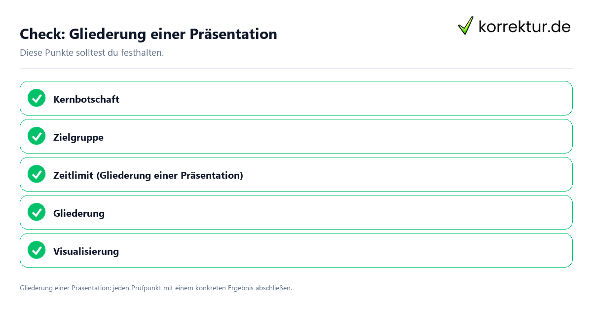 Gliederung einer Präsentation mit einer themenspezifischen Checkliste