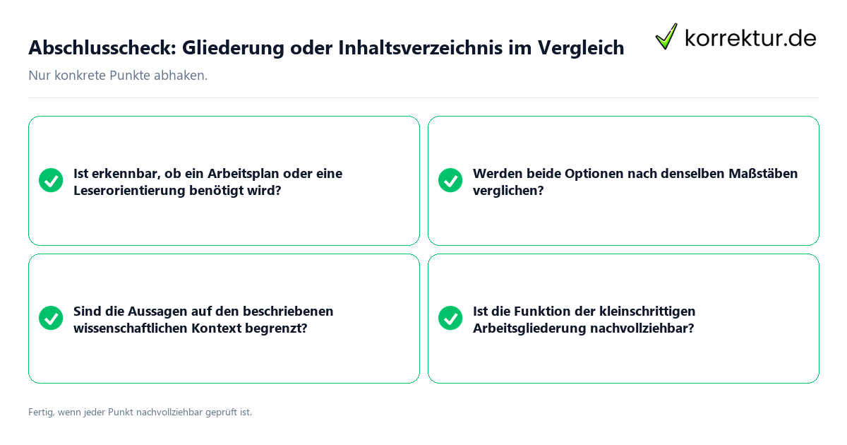Konkreter Abschlusscheck zu Gliederung oder Inhaltsverzeichnis im Vergleich