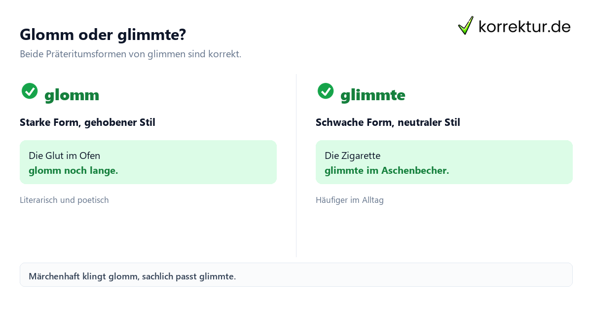 Glomm oder glimmte? Glomm oder glimmte: Beide Präteritumsformen im Vergleich