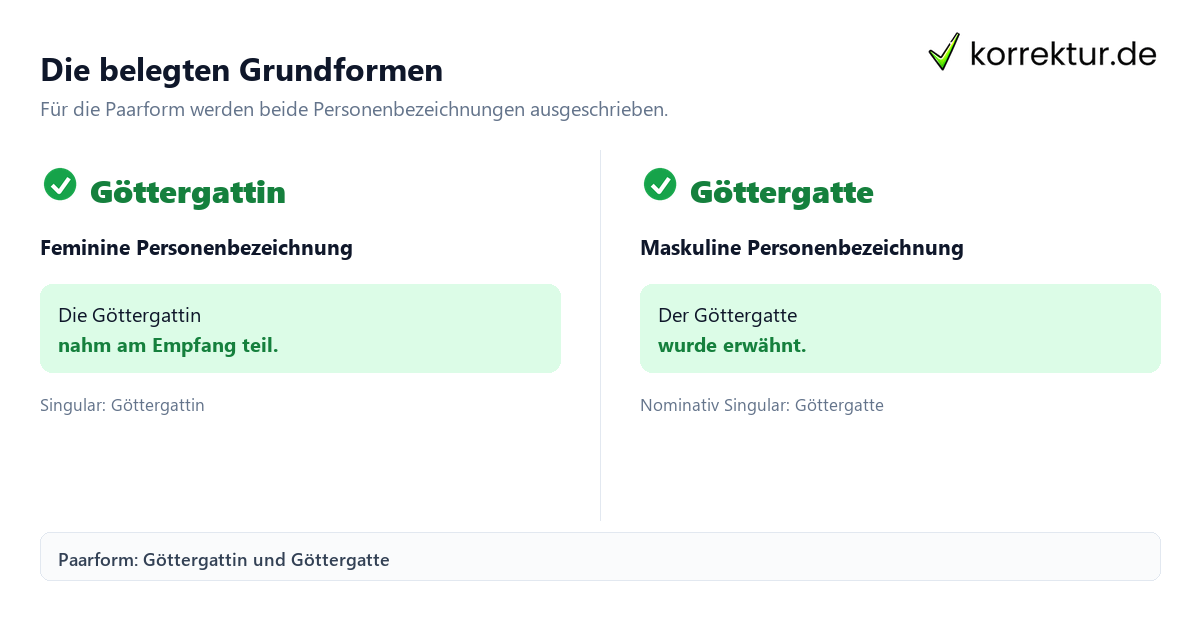 Die belegten Grundformen Göttergatte gendern mit Göttergattin und Göttergatte