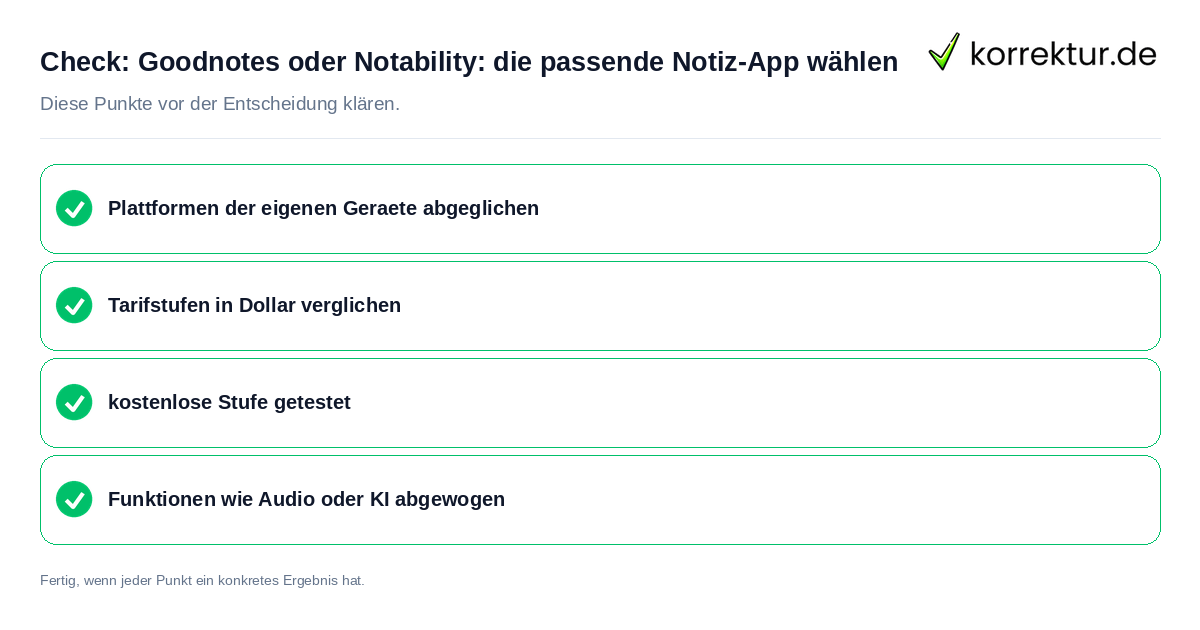 Check: Goodnotes oder Notability: die passende Notiz-App wählen Goodnotes oder Notability: die passende Notiz-App wählen: Prüfliste mit vier Punkten