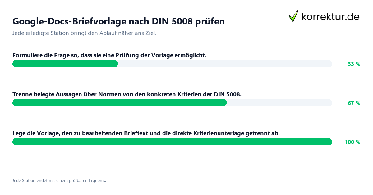 Konkrete Schritte zu Google-Docs-Briefvorlage nach DIN 5008 prüfen