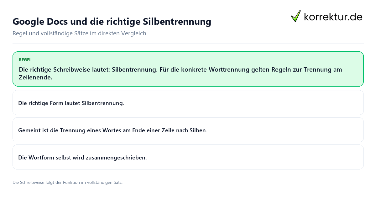 Konkrete Regel und vollständige Beispielsätze zu Google Docs und die richtige Silbentrennung
