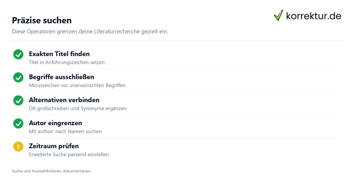 Google Scholar richtig nutzen für die Literaturrecherche mit Suchoperatoren