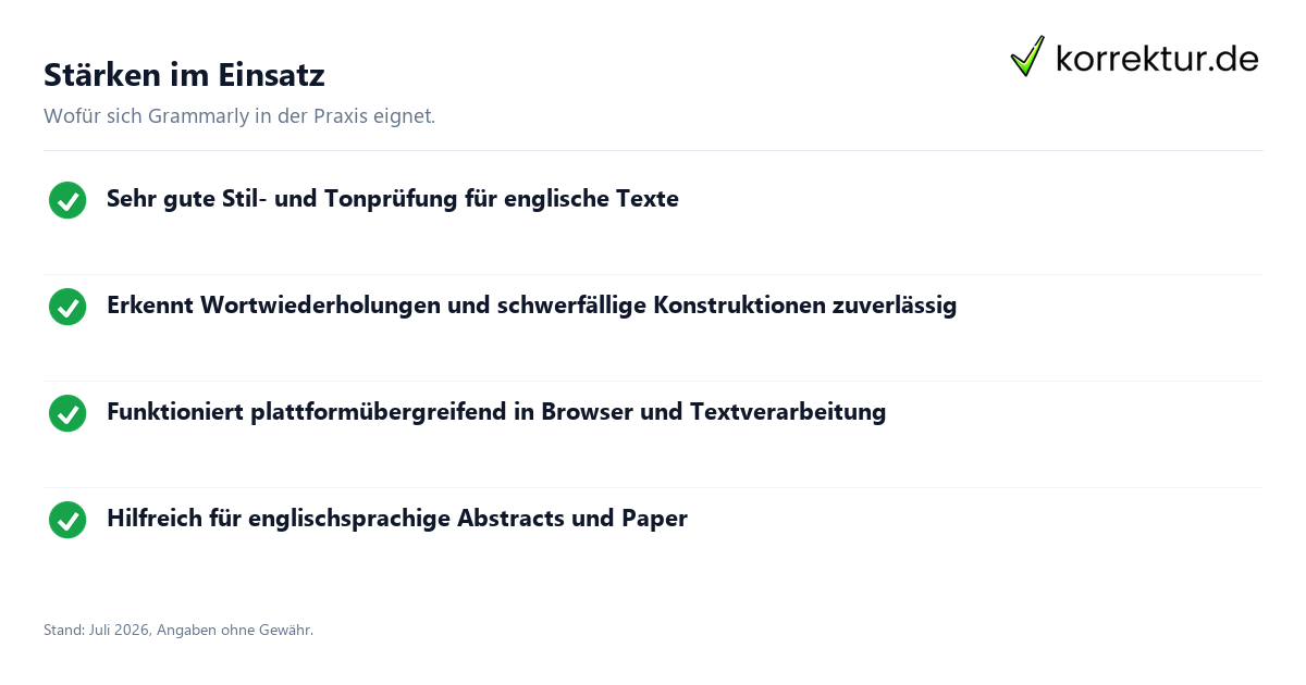 Grammarly für deutsche Texte im Praxistest: Stärken im Überblick