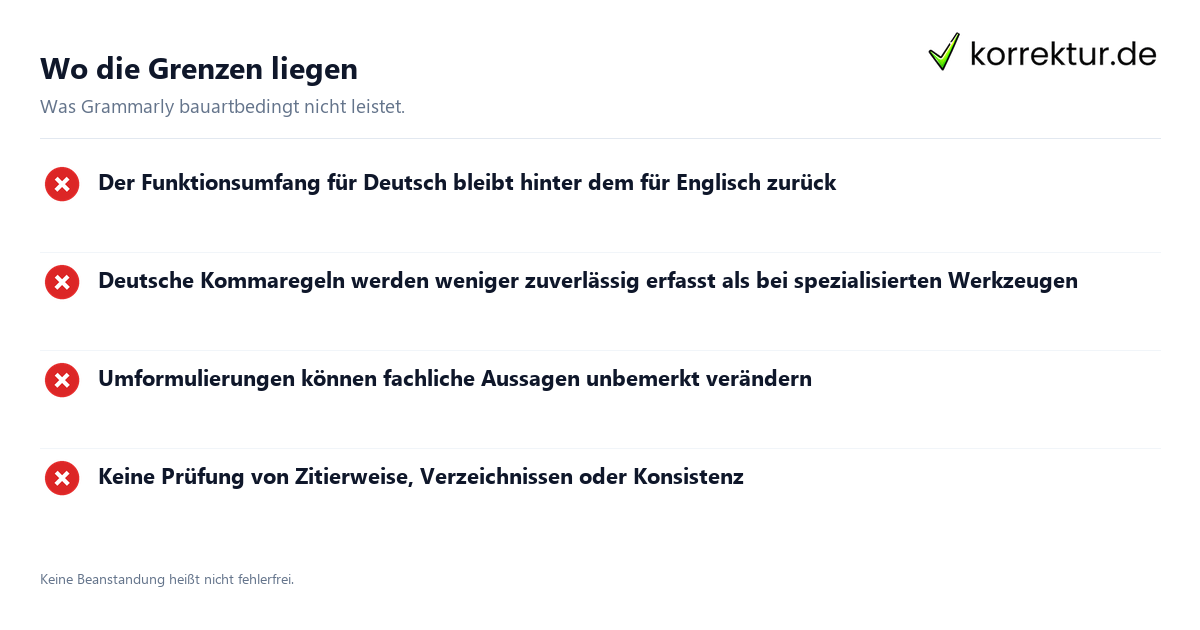 Grammarly für deutsche Texte im Praxistest: Grenzen im Überblick