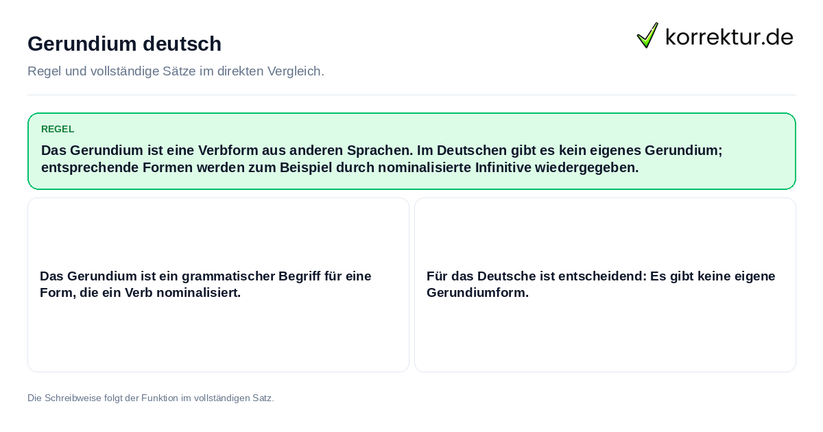Konkrete Regel und vollständige Beispielsätze zu Gerundium deutsch