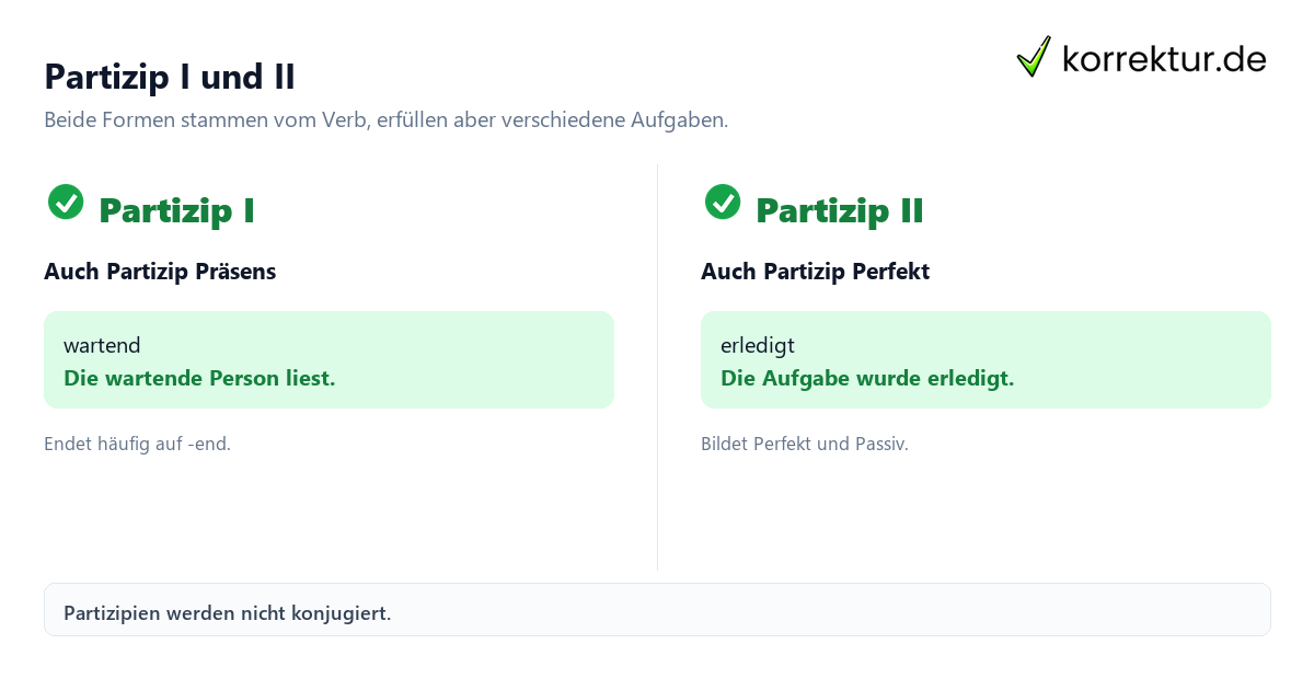 Partizip I und II Partizip verständlich erklärt: Form, Funktion und Beispiele mit Partizip I und II