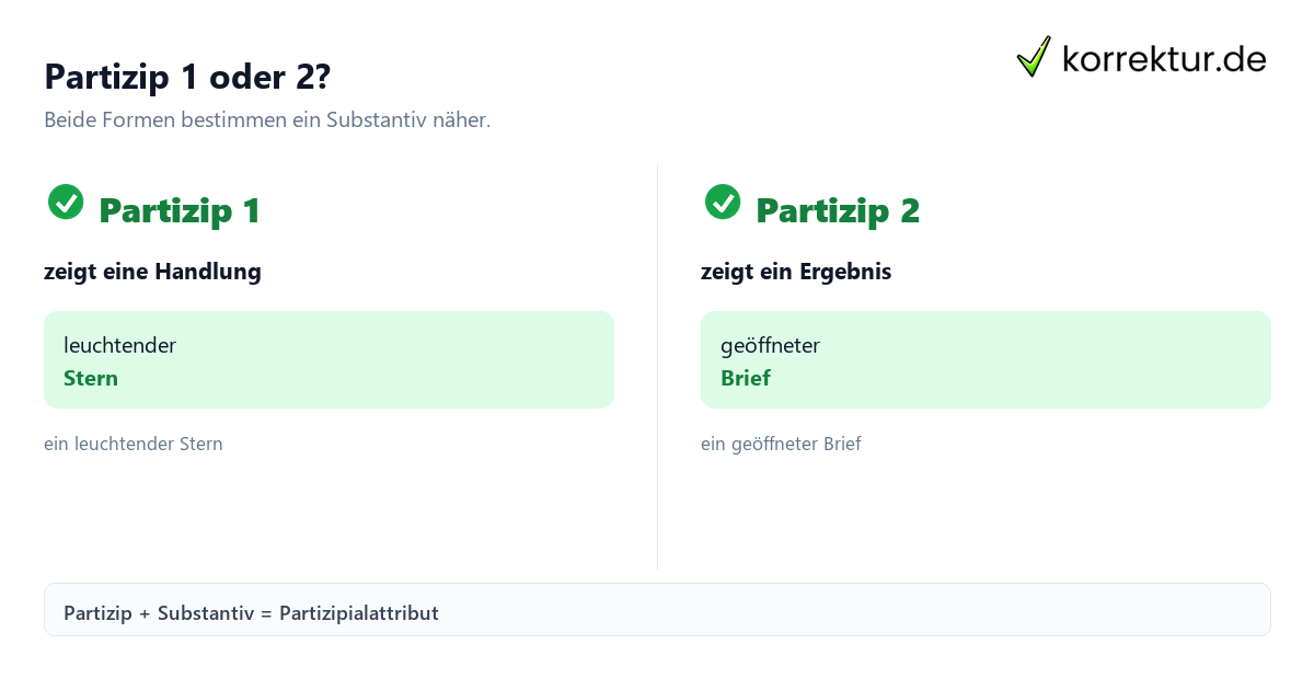 Partizip 1 oder 2? Partizipialattribute im Satz sicher erkennen, Partizip 1 und Partizip 2 vergleichen
