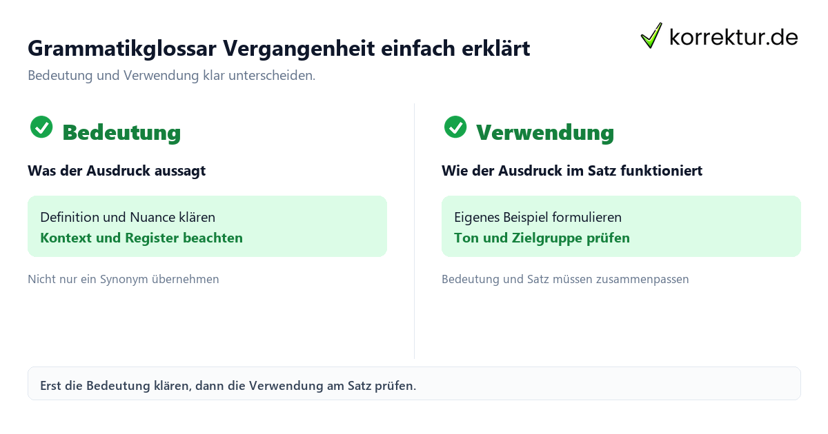 Grammatikglossar Vergangenheit einfach erklärt Grammatikglossar Vergangenheit einfach erklärt mit Bedeutung und passender Verwendung im Vergleich