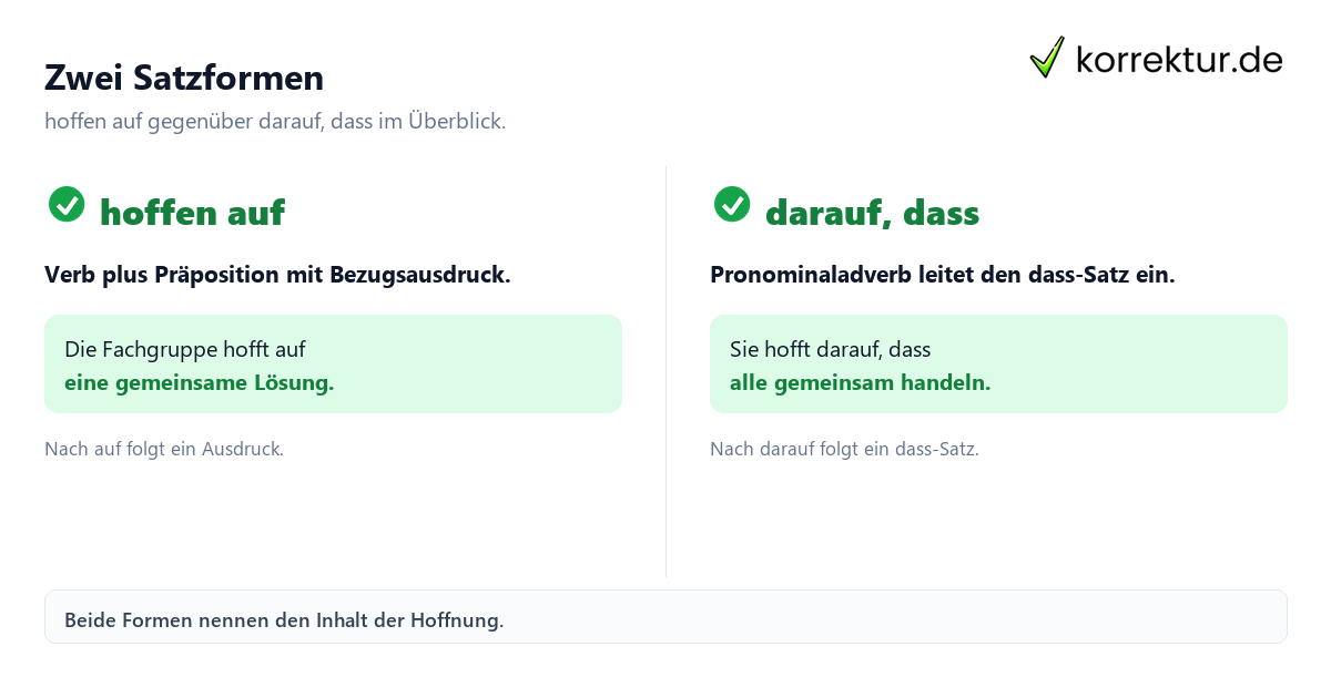 Zwei Satzformen hoffen auf und darauf dass im Vergleich