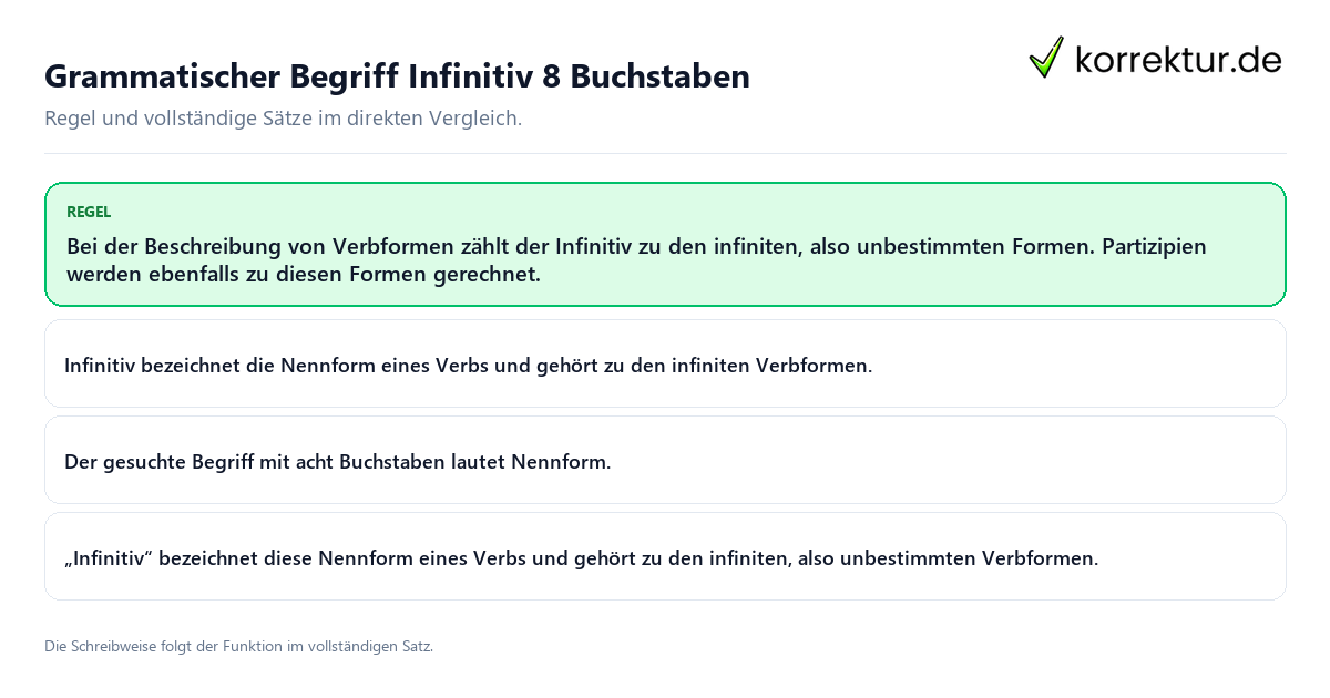 Konkrete Regel und vollständige Beispielsätze zu Grammatischer Begriff Infinitiv 8 Buchstaben