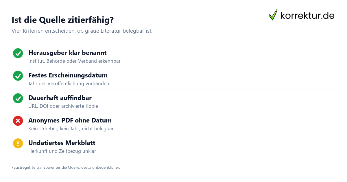 graue Literatur graue Literatur