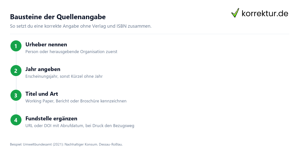 graue Literatur