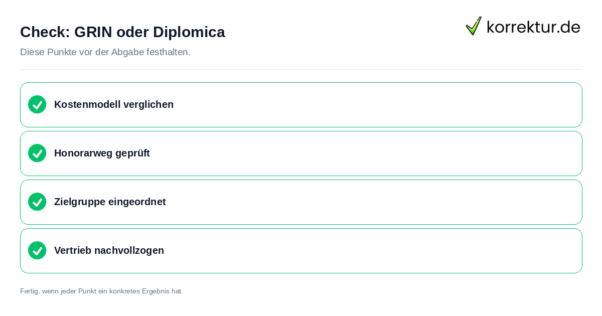 GRIN oder Diplomica: Prüfliste mit vier Punkten