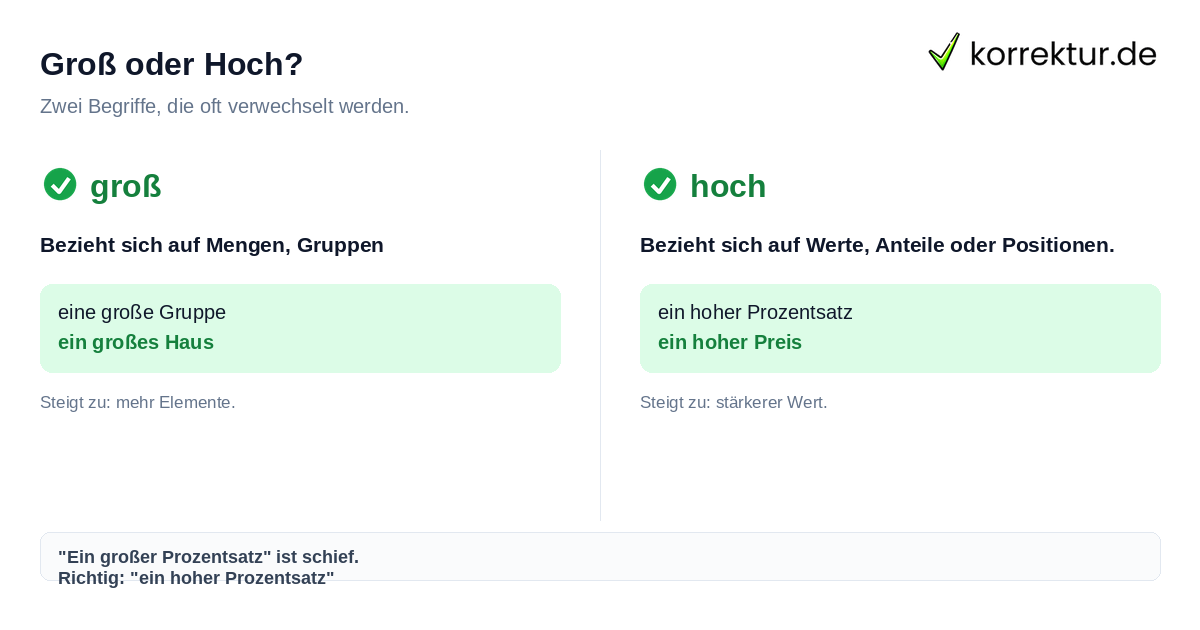 Groß oder Hoch? Groß vs Hoch: Unterschied zwischen Größe und Höhe beim Schreiben